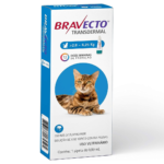 Bravecto